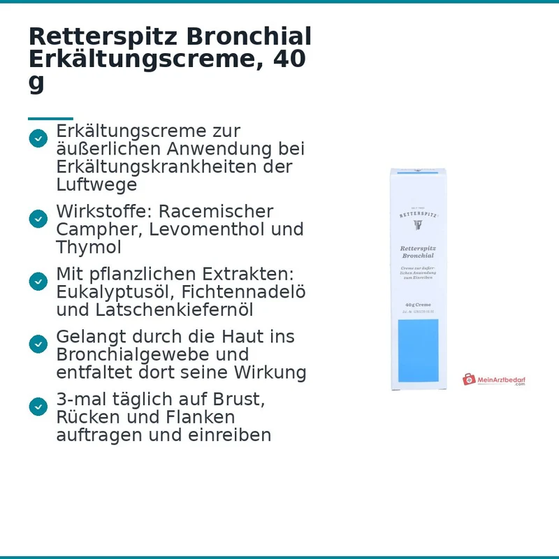 Retterspitz Bronchial Erkältungscreme, 40 g