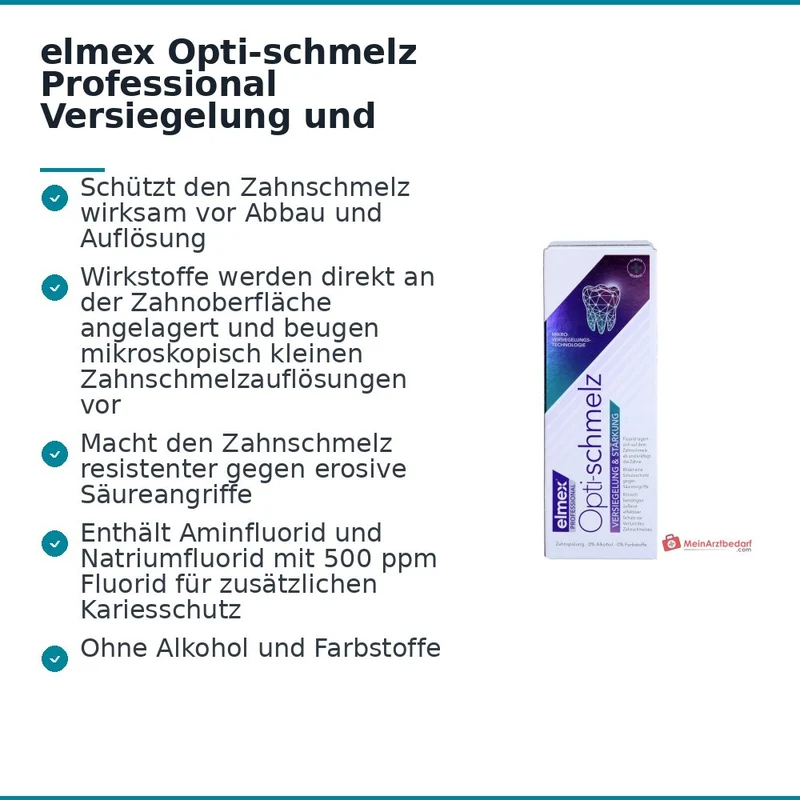 elmex Opti-schmelz Professional Olaflur / Natriumfluorid Mundspülung, 400 ml