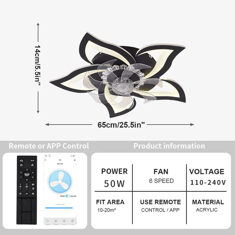 Fernbedienung Blumen Deckenventilator