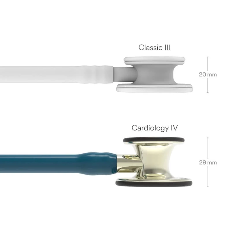 Littmann Cardiology IV Stethoskop