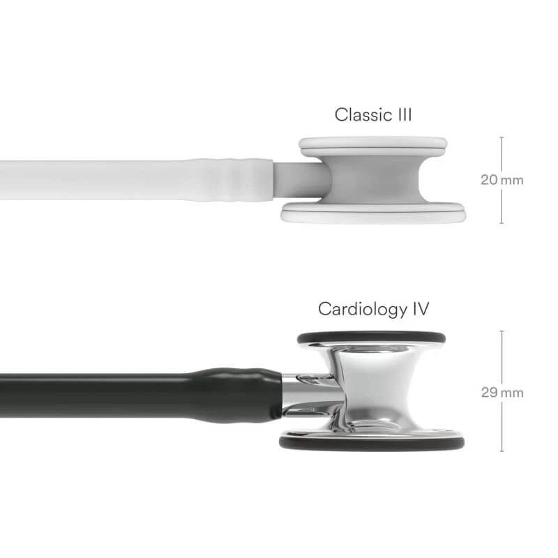 Littmann Cardiology IV Stethoskop