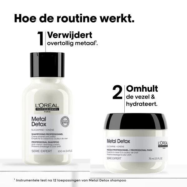 L'Oréal Professionnel Serie Expert Metall Entgiftung Mini Duo Kit