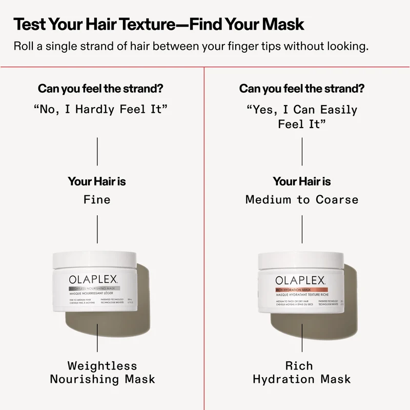 Olaplex Gewichtslose Pflegende Maske 200ml