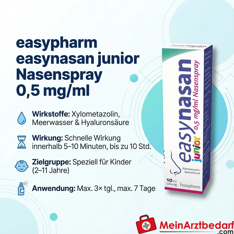 easypharm easynasan junior Nasenspray 0,5 mg/ml 10 ml Kinder 2–11 Jahre