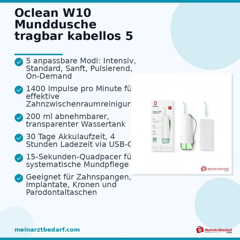 Momcozy Tragbare Milchpumpe M5