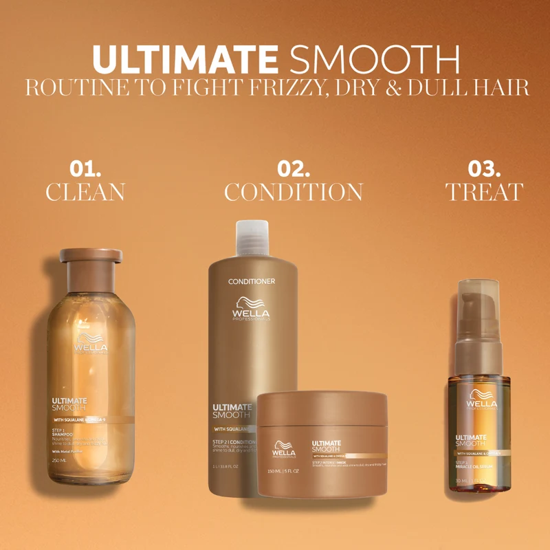 Wella Professionals Ultimatives Glattes Wunder-Öl-Serum