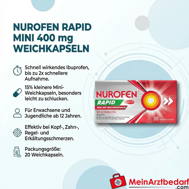 Nurofen Rapid Mini 400 mg Weichkapseln 20 St. schnelles Schmerzmittel ab 12 Jahren