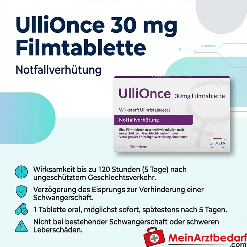 UlliOnce 30 mg Filmtablette Ulipristalacetat Notfallverhütung 1 St.
