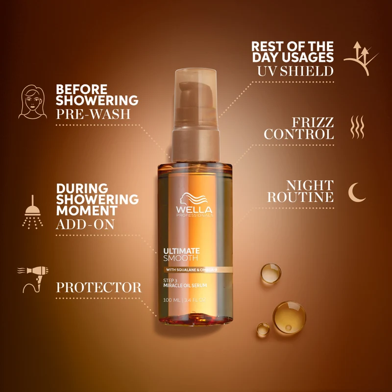 Wella Professionals Ultimatives Glattes Wunder-Öl-Serum