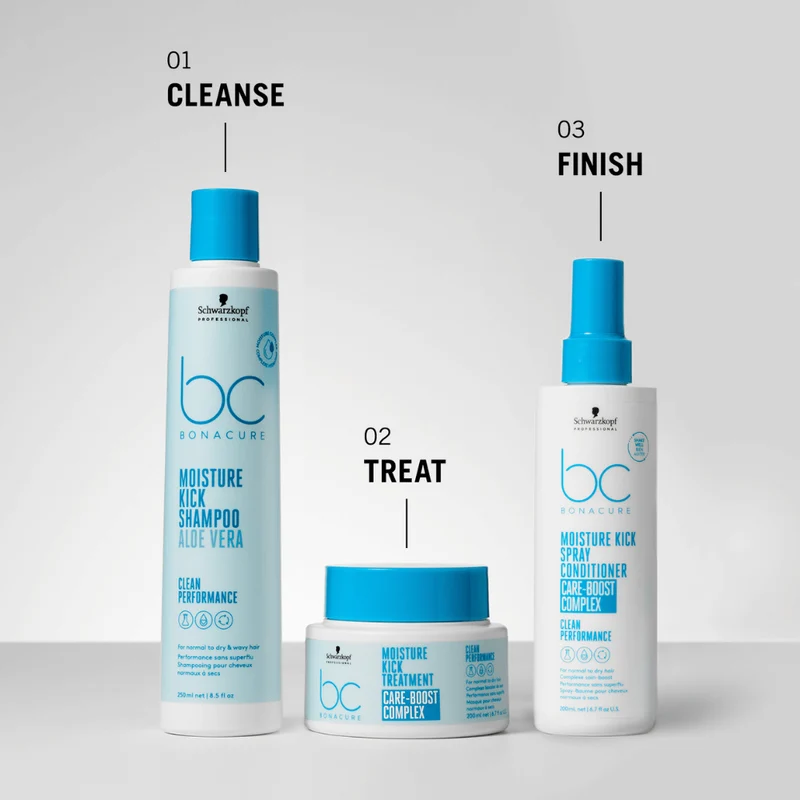 Schwarzkopf Professional Bonacure Feuchtigkeits-Kick-Behandlung