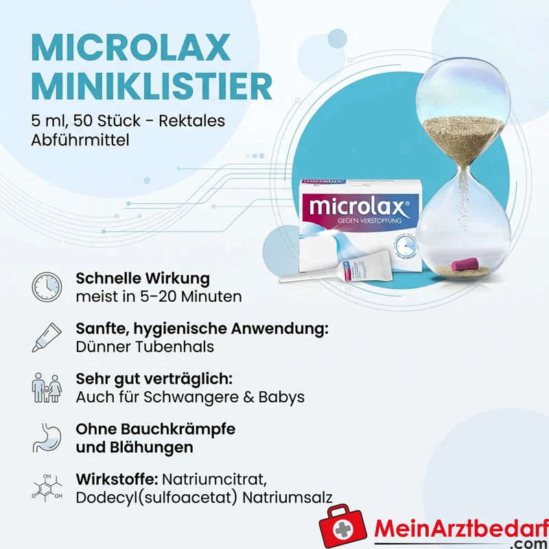 Microlax Miniklistier 5 ml, 50 St. – rektales Abführmittel, wirkt 5–20 Min