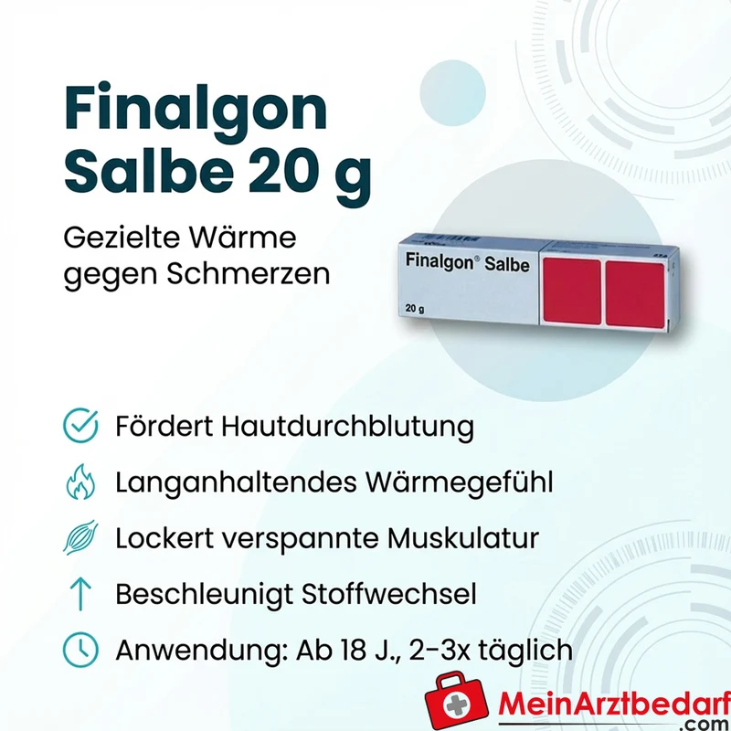 Finalgon Salbe 20 g, gegen Rückenschmerzen und Muskel- & Gelenkbeschwerden