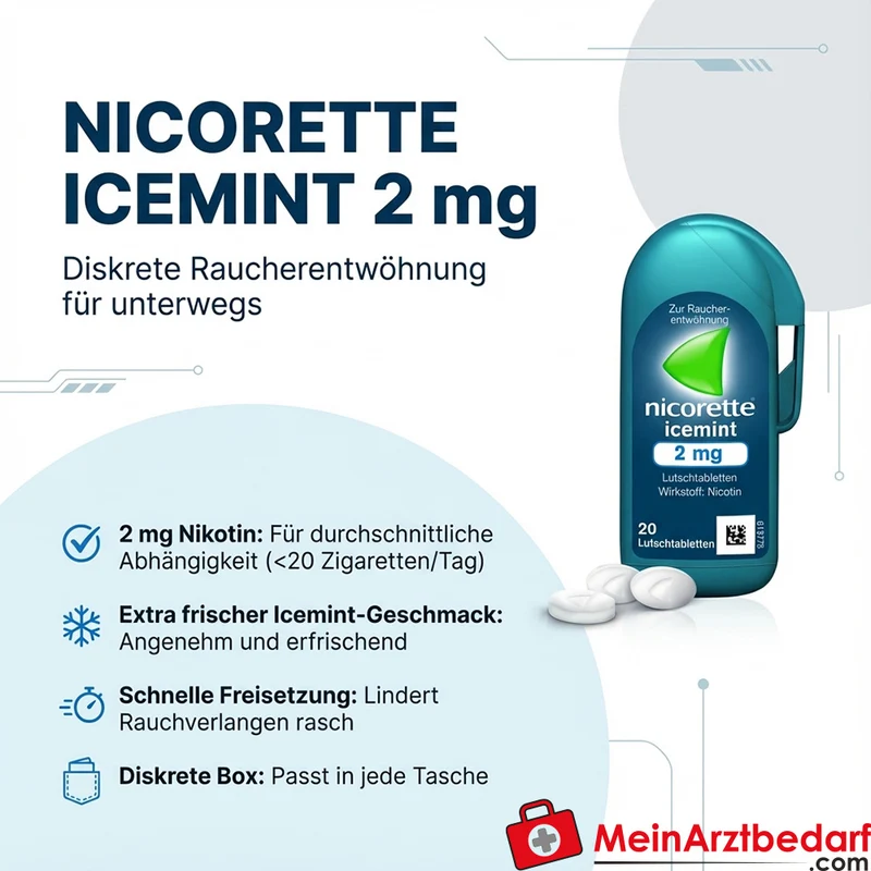 Nicorette Lutschtabletten 2 mg Freshmint 80 Stk. Raucherentwöhnung