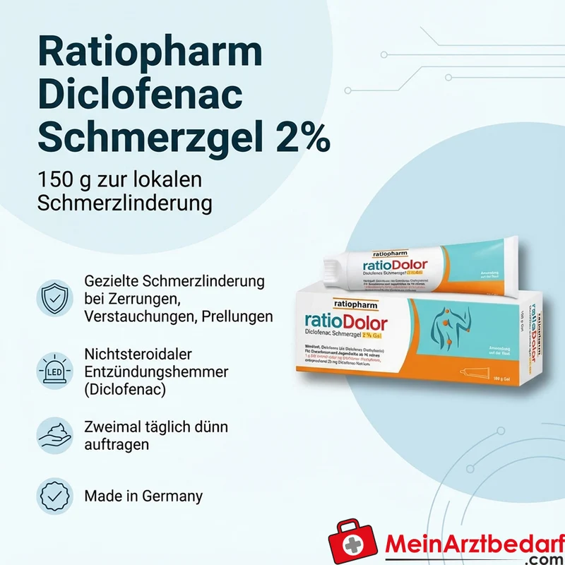 Ratiopharm Diclofenac Schmerzgel 2% 150 g bei Zerrungen, Verstauchungen, Prellungen