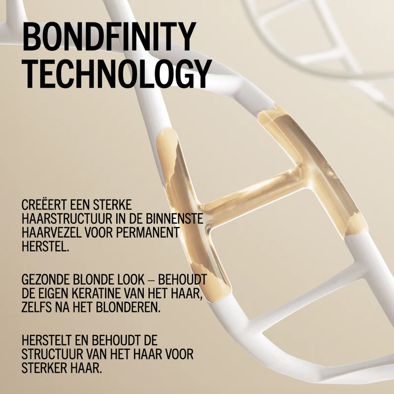 Schwarzkopf Professional BlondMe Bondfinity Deep Repair Öl 50ml