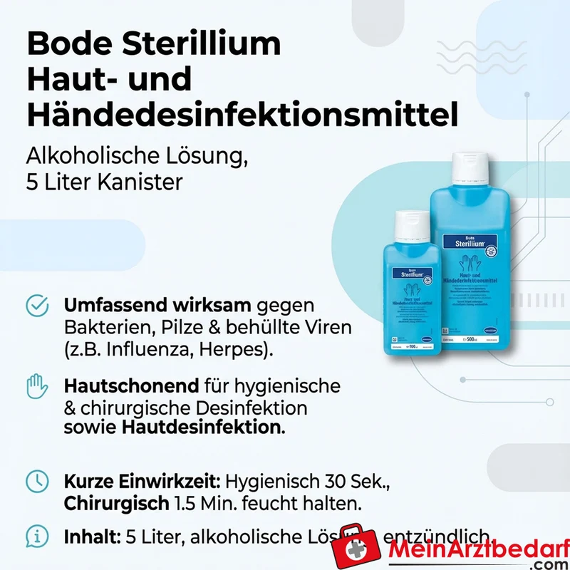 Bode Sterillium Haut- und Händedesinfektionsmittel Lösung 5 L alkoholisch wirksam gegen Bakterien Pilze behüllte Viren