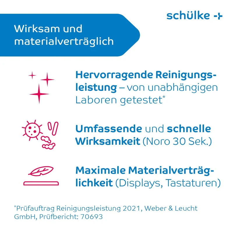 Schülke Desinfektionstücher mikrozid® universal wipes premium Standard