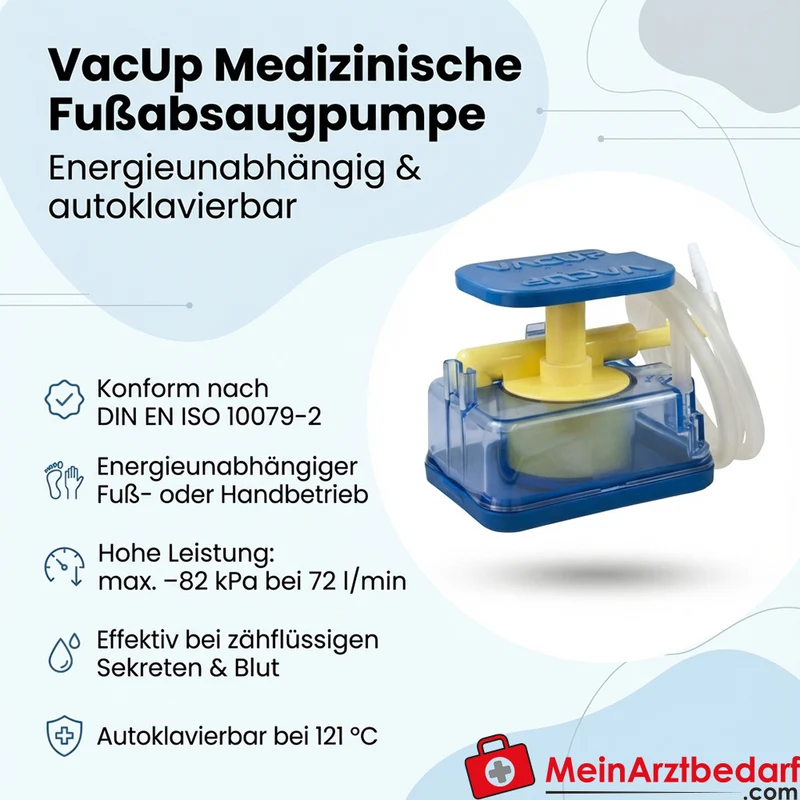 VacUp medizinische Fußabsaugpumpe, energieunabhängig (Fuß/Hand), autoklavierbar, −82 kPa, 72 l/min