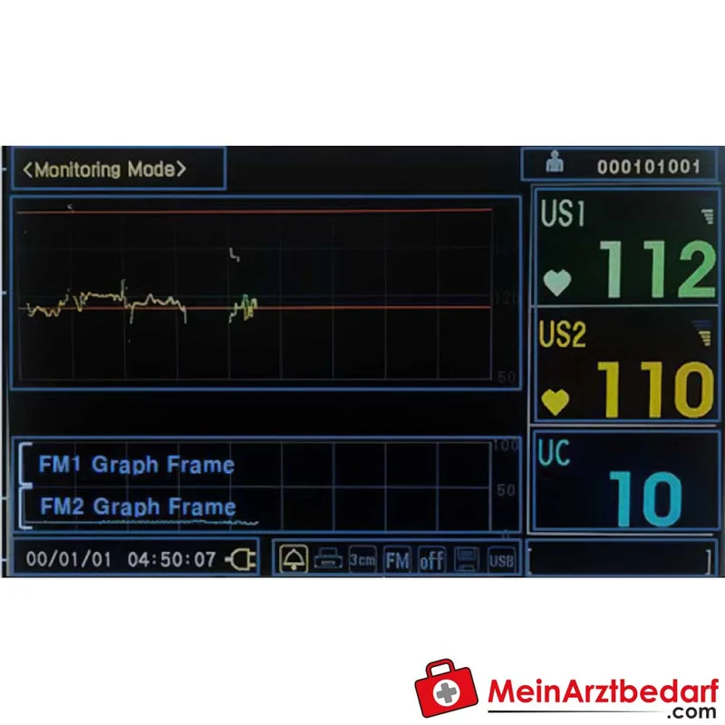 medical ECONET ECOtwin Zwillings-Fetalmonitor mit 7” LCD-Display