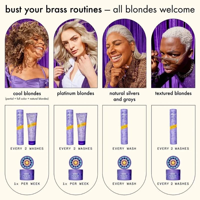 amika bust your brass cool blonde intense repair mask