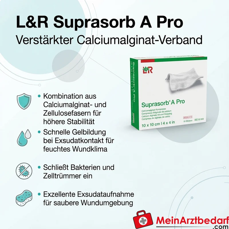 Suprasorb A Pro Calciumalginat-Kompresse