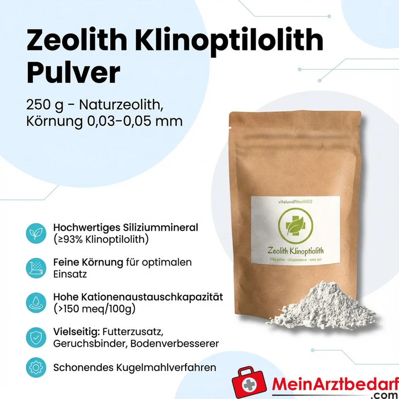 Zeolith Klinoptilolith Pulver 250 g, Naturzeolith ≥93% Körnung 0,03–0,05 mm, KAK >150 meq/100g