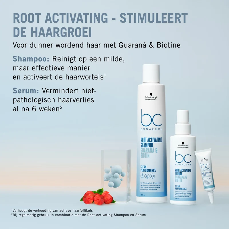 Schwarzkopf Professional Bonacure Wurzel-Aktivierungs-Serum
