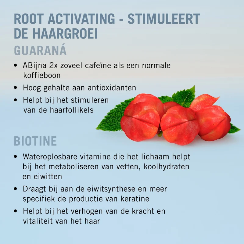 Schwarzkopf Professional Bonacure Wurzel-Aktivierungs-Serum