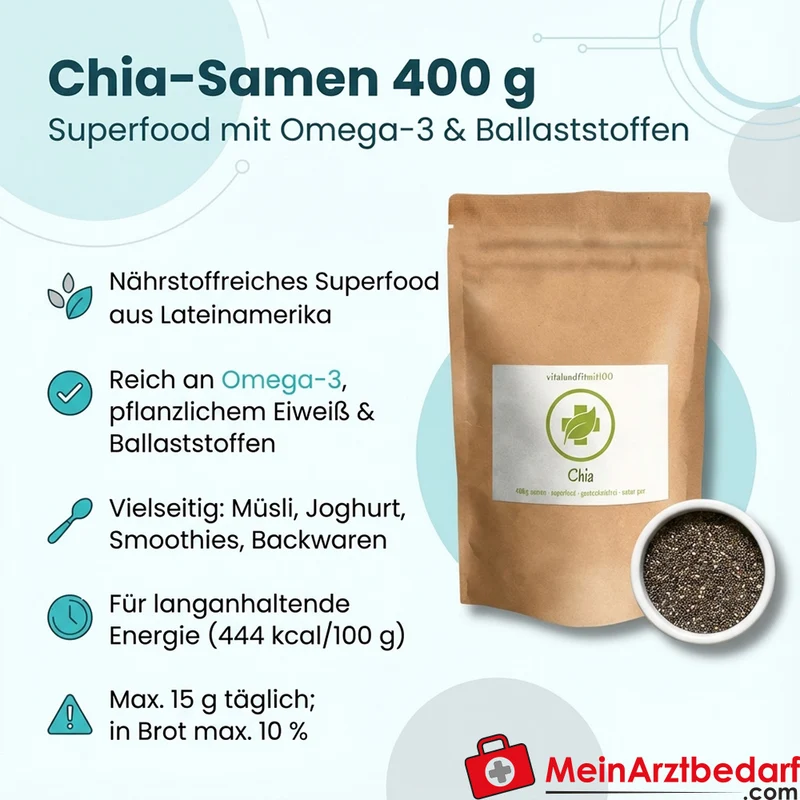 Chia-Samen 400 g Superfood mit Omega-3 und Ballaststoffen
