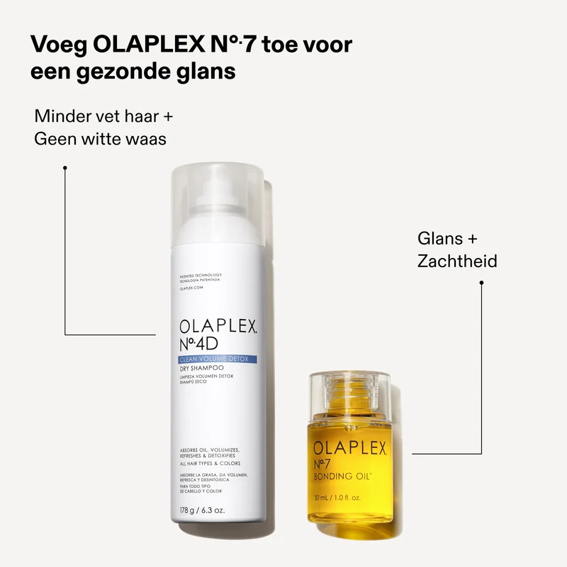 Olaplex No.4D Clean Volume Detox Trockenshampoo