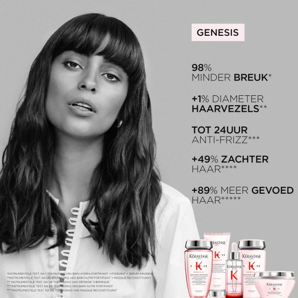 Kérastase Genesis Bain Hydra-Fortifiant Shampoo gegen Haarausfall