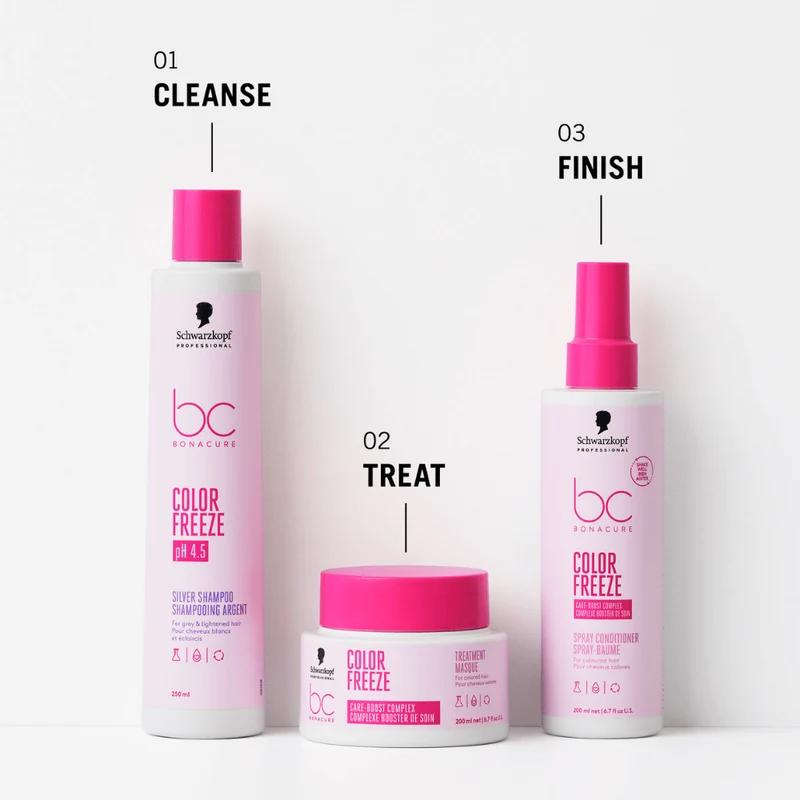 Schwarzkopf Professional Bonacure Color Freeze Silber Shampoo