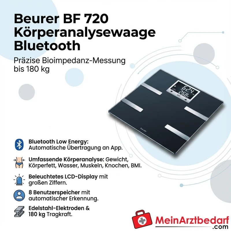 Beurer BF 720 Körperanalysewaage Bluetooth BIA 180 kg LCD 8 Nutzer