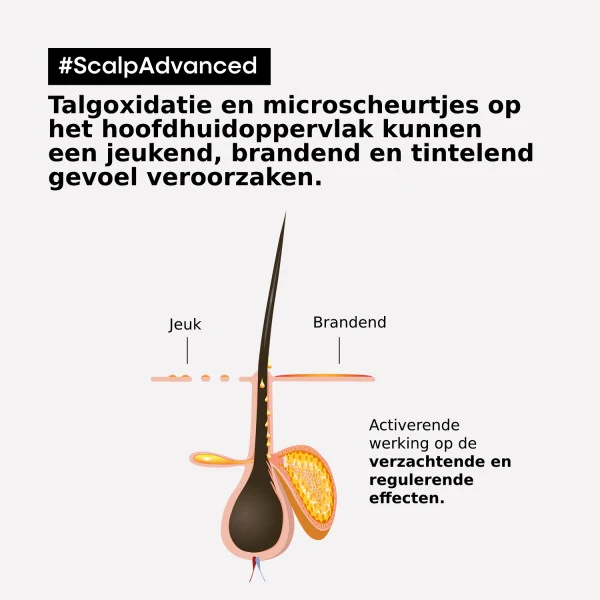 L'Oréal Professional Scalp Advanced Anti-Discomfort Dermo-regulator Shampoo (für empfindliche Kopfhaut)