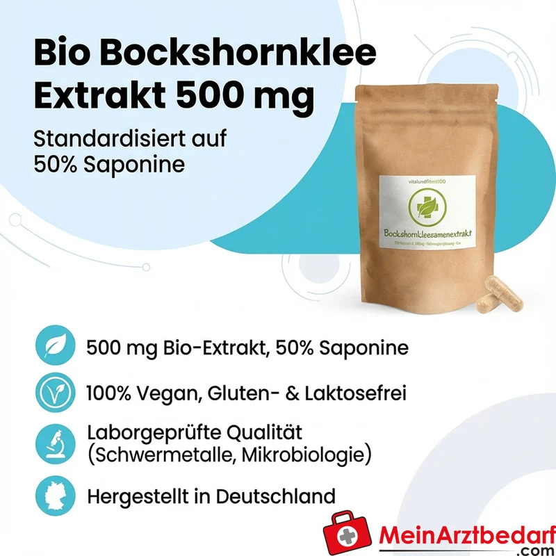 Bockshornklee Extrakt 500 mg Kapseln 120 Stück vegan 50% Saponine