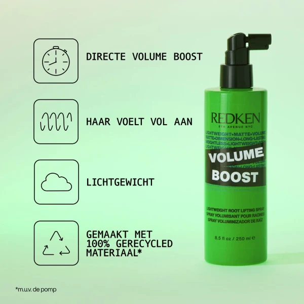 Redken Volumen-Boost 250ml