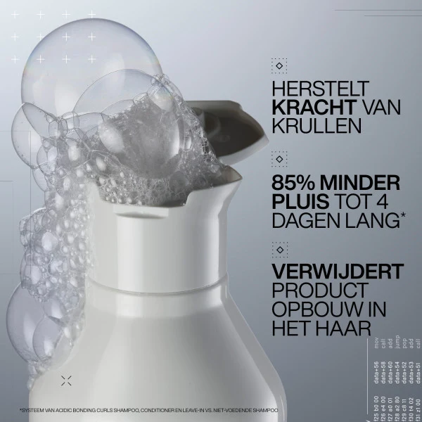 Redken Acidic Bonding Locken Shampoo 300ml