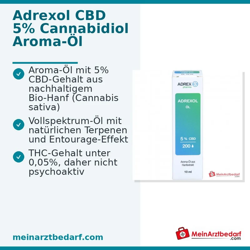 Adrexol CBD 5% Cannabidiol Aroma-Öl Tropfen, 10 ml
