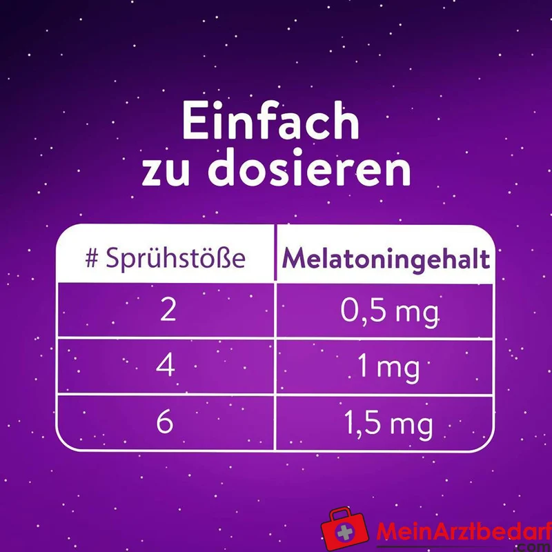 WICK ZzzQuil Gute Nacht Spray Melatonin 1–1,5 mg pro Dosis Einschlafspray 30 ml