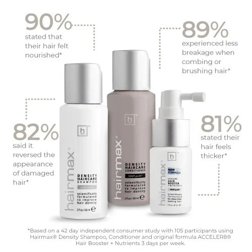 Hairmax Starter Kit - Neu & Verbessert (Acclr8, Exhilr8, Stimul8)
