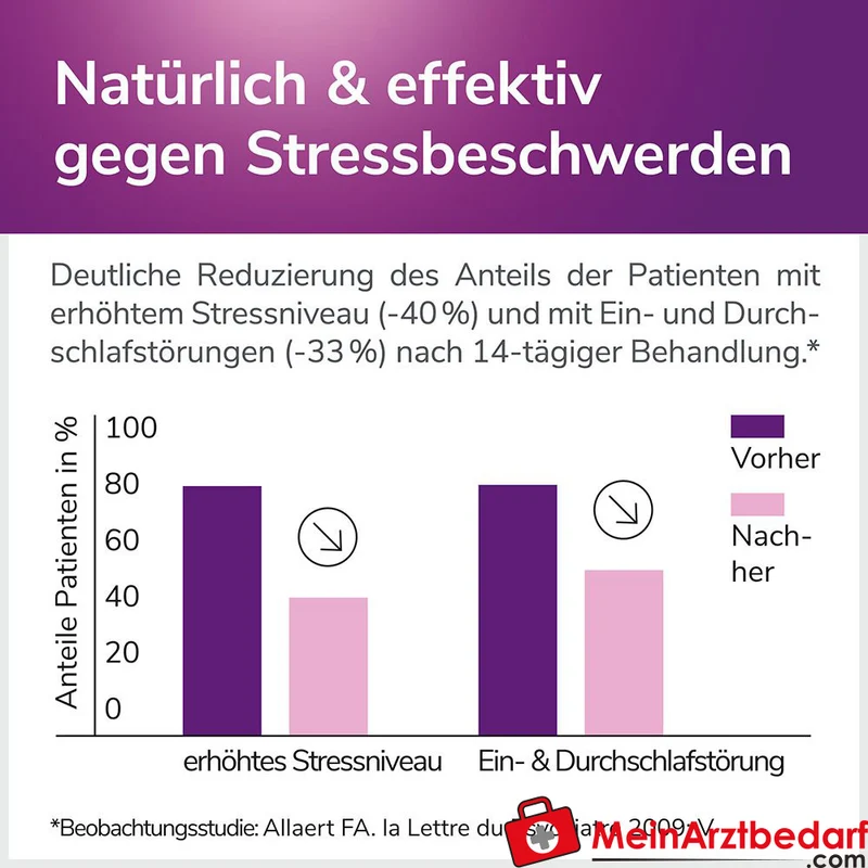 Calmalaif pflanzliches Arzneimittel (Baldrian, Passionsblume, Schwarznessel, Weißdorn) überzogene Tabletten