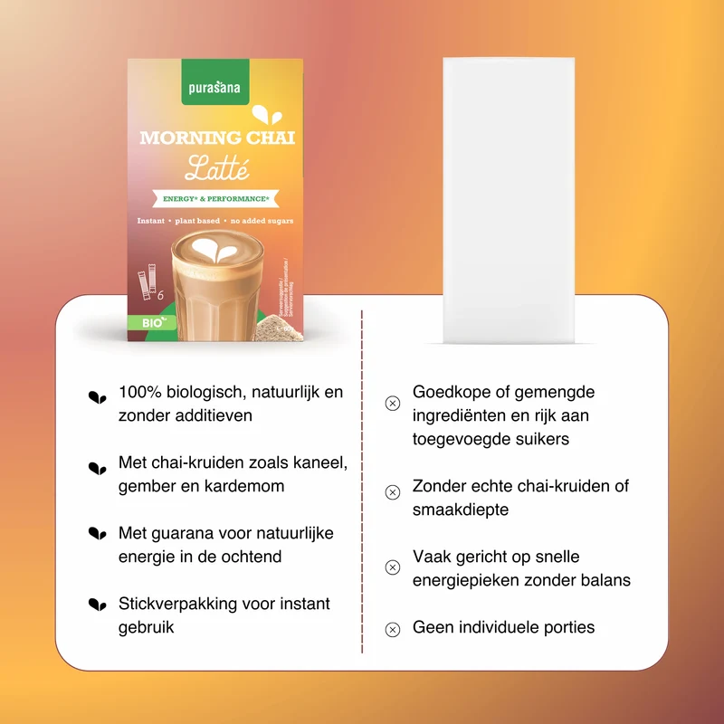 Purasana Latte chai morning bio 60 gram