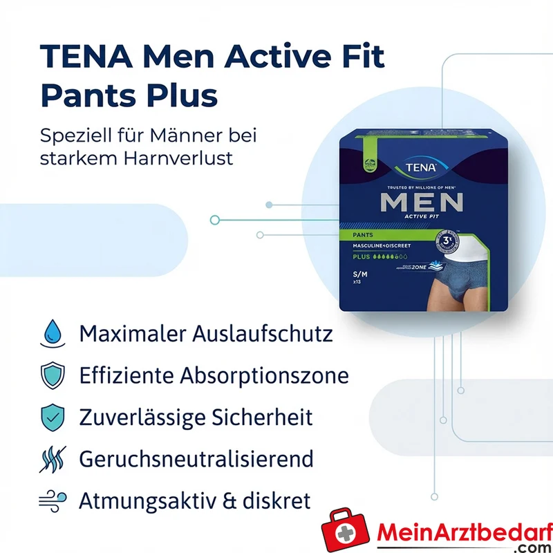 TENA Men Active Fit Pants Plus Einweghose S/M blau 48 Stück (4x12)