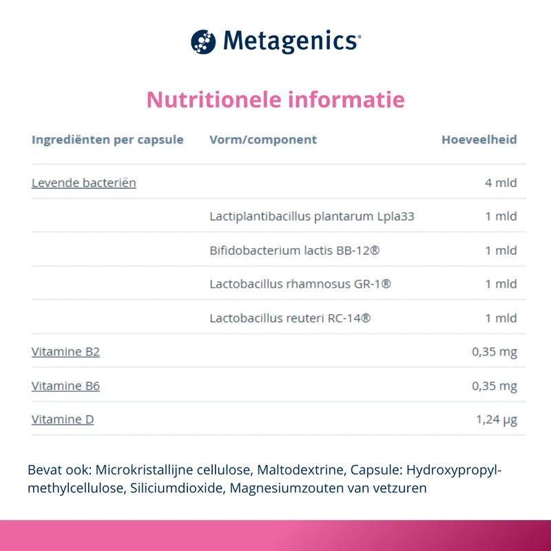 Metagenics Bactiol women 30 capsules