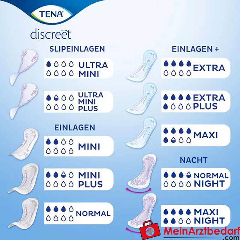 Tena Lady Discreet Maxi Inkontinenzeinlagen, 144 St.