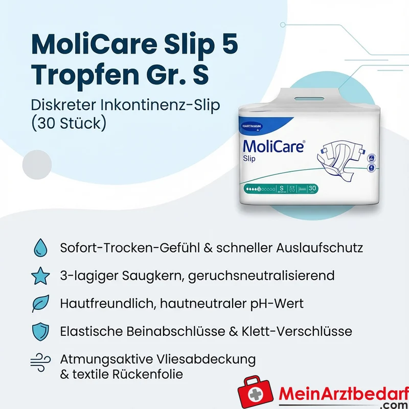 MoliCare Slip 5 Tropfen Gr. S Inkontinenz-Slip 1 Stück