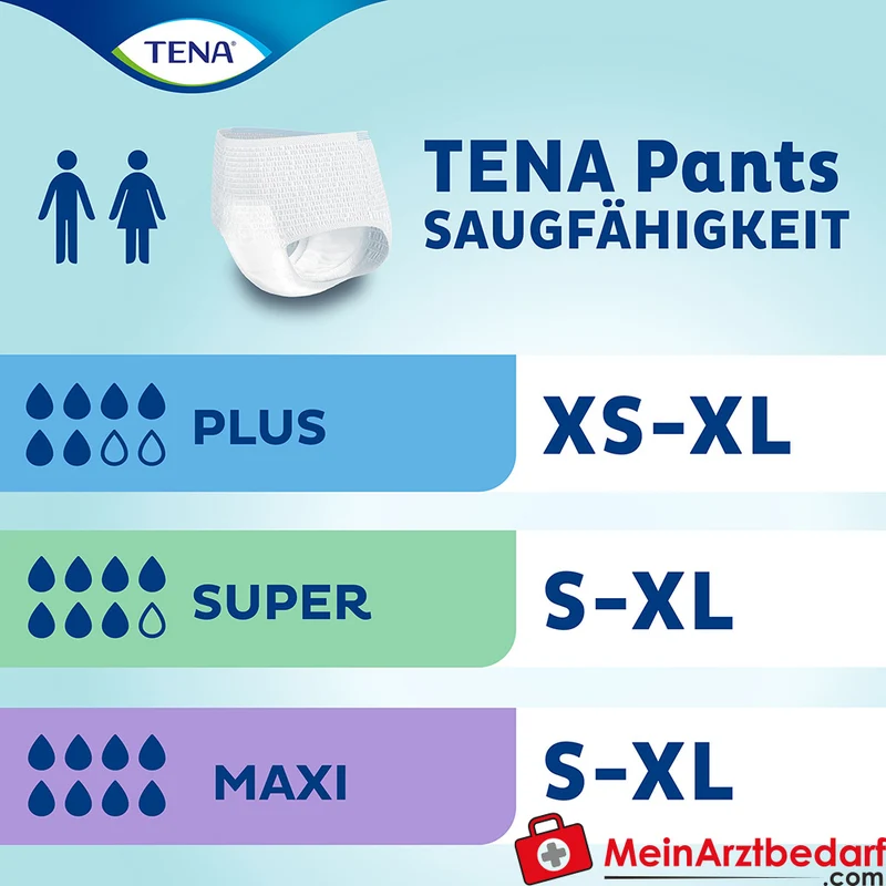TENA Pants Plus Einmal-Hose Gr. XL Inkontinenz