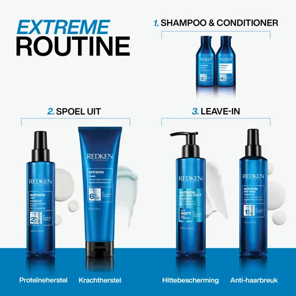 Redken Extreme Hair Mask für geschädigtes und brüchiges Haar 250ml