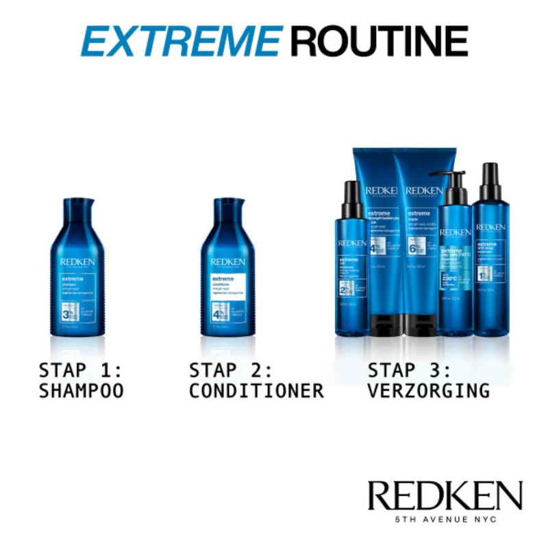 Redken Extreme Hair Mask für geschädigtes und brüchiges Haar 250ml