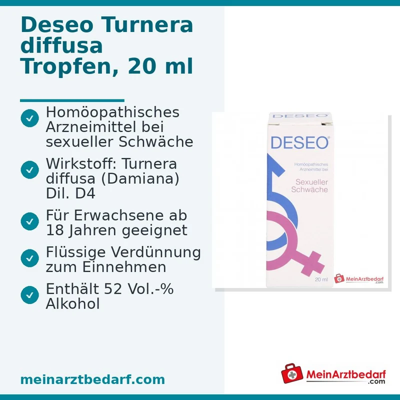DESEO Turnera diffusa D4 Tropfen 20 ml